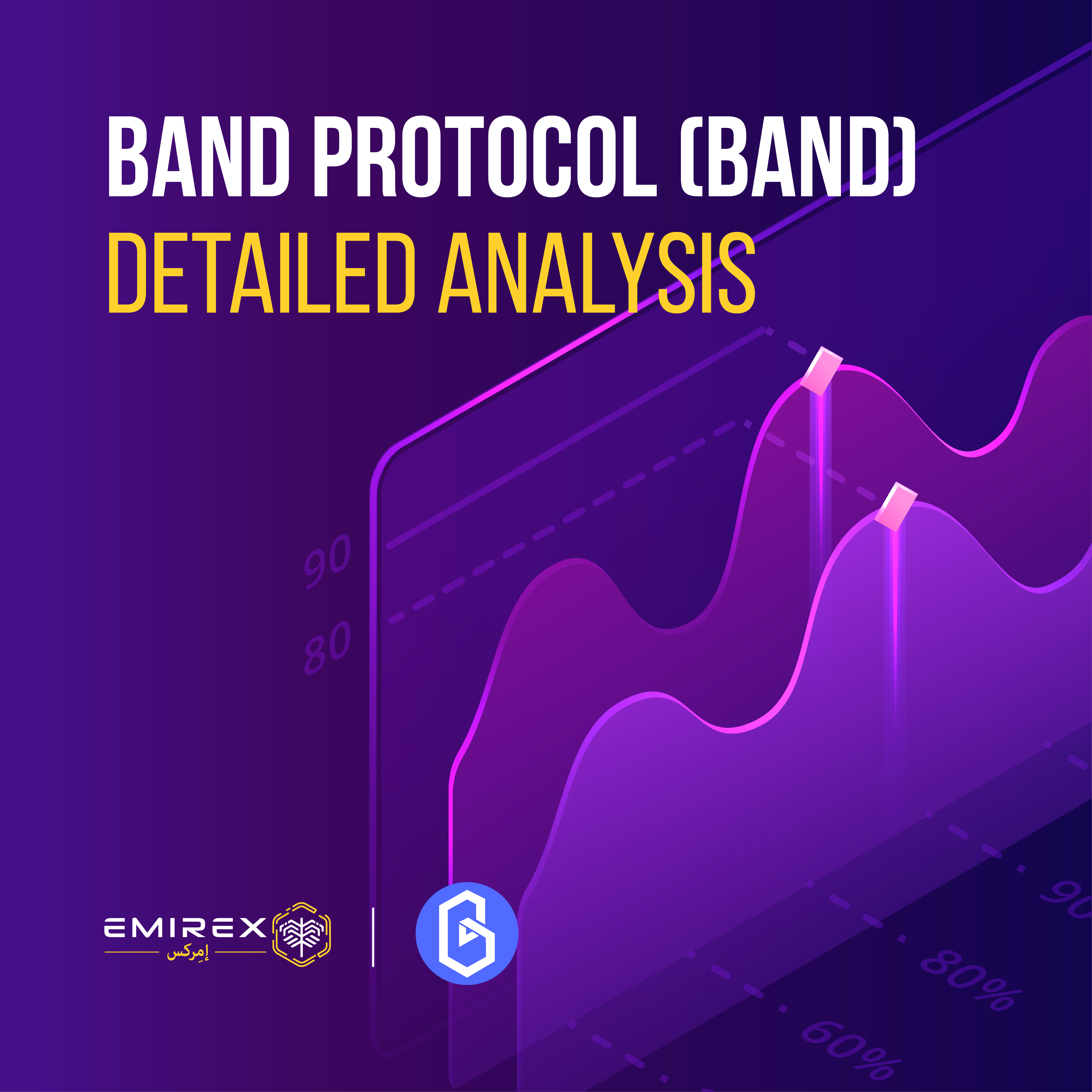 Band protocol обзор